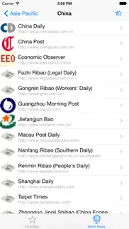 world newspapers - 200 countries alternatives 2