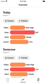 my pollen forecast pro alternatives 2