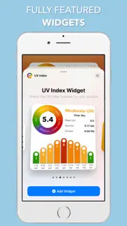 uv index widget - worldwide alternatives 5