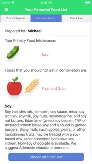 carroll food intolerance alternatives 4