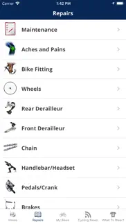 bike repair alternativer 5
