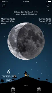 moon phases calendar and sky alternatives 2