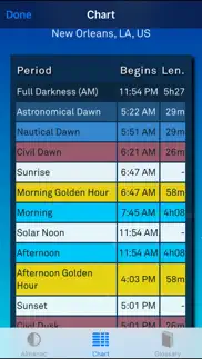 sol: sun clock alternatives 2