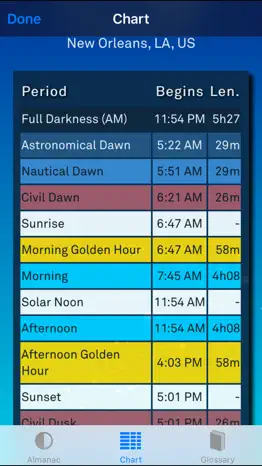 sol: sun clock alternatives 1