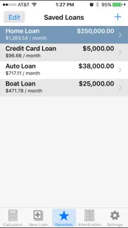 loan calculator pro alternatives 3