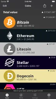 bitcoin convert alternatives 2