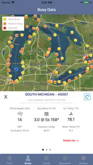 great lakes boating weather alternatives 1
