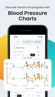 blood pressure app smartbp alternatives 6