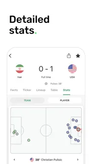 fotmob - soccer live scores alternatives 7