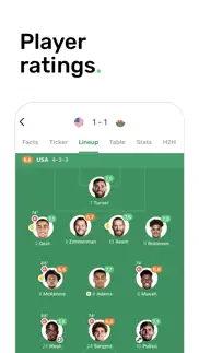 fotmob - soccer live scores alternatives 6