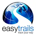 EasyTrails GPS Alternativer