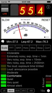 splnfft noise meter alternativer 1