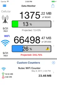 data monitor pro - control data usage in real time alternatives 1