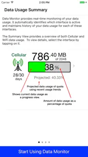 data monitor pro - control data usage in real time alternatives 5