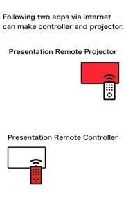 presentation remote controller alternatives 5