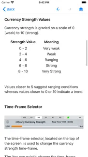forex strength meter alternatives 8