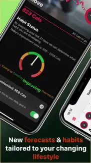 heartwatch: heart rate tracker alternatives 6