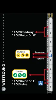 exit strategy nyc subway map alternatives 3