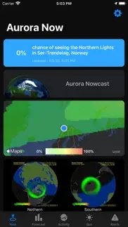 aurora forecast. alternatives 1
