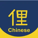 Learn Chinese Slang Alternatives