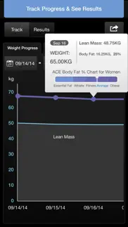 imuscle 2 - iphone edition alternatives 5