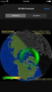 aurora forecast. alternatives 6