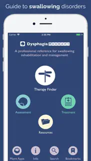 dysphagia therapy alternatives 1