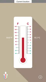 hd thermometer ⊎ alternatives 3