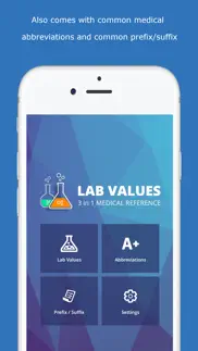 lab values medical reference alternatives 5