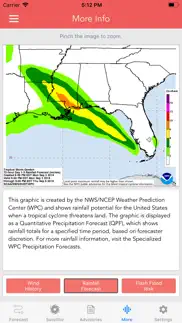 national hurricane center data alternatives 9