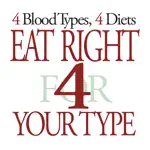 Blood Type Diet® alternatives
