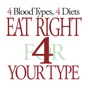 Similar Blood Type Diet® Apps