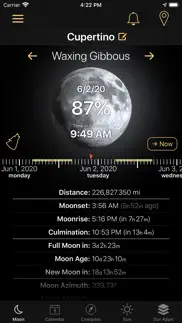 moon phases and lunar calendar alternatives 3