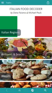 italian food decoder alternatives 1