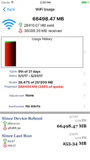 data monitor pro - control data usage in real time alternatives 2