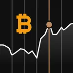 Bitcoin handel - Capital.com Alternativer