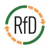 RfD Alternativer