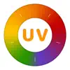 UV Index Widget - Worldwide Alternativer