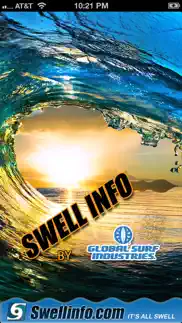 swell info alternatives 1