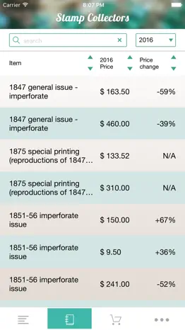 stamp collecting - a price guide for stamp values alternatives 1