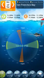 fishing deluxe - best fishing times calendar alternatives 1