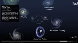the scale of the universe 2 alternatives 3