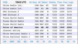 shortwave broadcast schedules alternatives 1