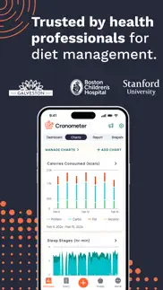calorie counter by cronometer alternatives 2