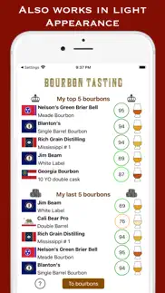 bourbon tasting alternatives 6