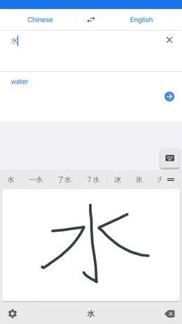 google translate alternatives 1