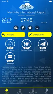 nashville airport info + radar alternatives 1