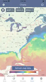 marine weather forecast pro alternatives 7