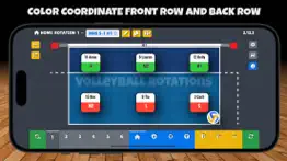volleyball rotations alternatives 3