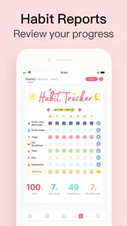 habit tracker alternatives 2